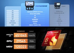Eonon 6+64G Android 13 Radio DGRMX6S2 for RAM 1500 2013-2018 Split Screen DSP BT