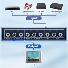 RCA Switch 2 in 1 Out Composite Video L/R Audio Switcher Selector Box 2X1, 2-…