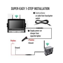 1080P Wireless RV Backup Camera Side View 7″ DVR Split Monitor for Truck Trailer