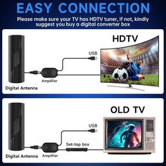 2026 5000+ Mile Digital TV Antenna – Free HDTV with 360° Reception & 8K Support