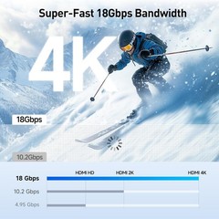 Cable Matters Unidirectional USB C to HDMI Cable – 10ft 4K@60Hz / 2K@144Hz