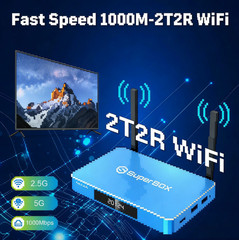 2026 SuperBox S6 Ultra / S6 Max / S6 Pro 4K TV Box | Android 12.0 | Dual Wi-Fi |