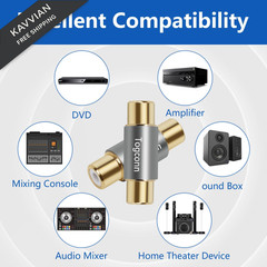 Togconn RCA Adapter – Female Coupler Dual 2 Pack, to