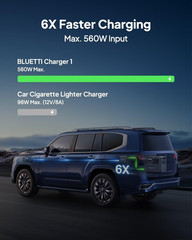 Charger 1, 560W Alternator Charger, Fast DC-DC Charging for Portable Power Stati