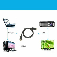 10FT Display Port DisplayPort DP to HDMI Cable Adapter Gold Plated Free SHIPPING