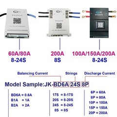 JK 4S-8S 100A-300A SMART BMS Li-ion LiFePo4 Active Balancer BMS BT/RS485 Lot AEU