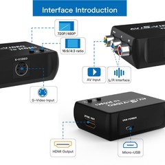 S Video to HDMI Converter, AV RCA to HDMI Converter, Includes RCA Cable + S V…