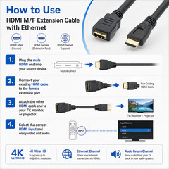 HDMI M/F Extension Cable with Ethernet – 1ft / 3ft / 6ft / 10ft / 15ft / 25ft