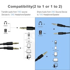 Seadream Audio Y Splitte Cable 1.64FT;3.5mm 1 Male to 2 Male Audio M to 2M