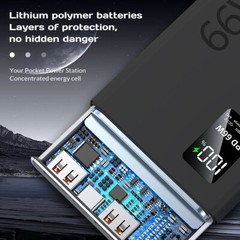 Power Bank Super Fast Charging Large Capacity Portable LED Light for Cell Phone