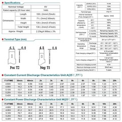 NPP NP6-14Ah 6V 14Ah Rechargeable Sealed Lead Acid Battery For Parmak 901