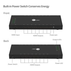 1×16 HDMI Splitter – 4K x 2K @30Hz & 1080p, HDMI 1.4 Deep Color, 3D, Plug & P…