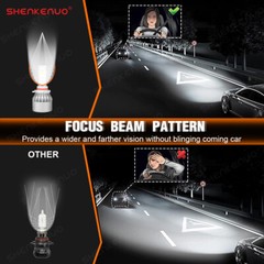 For Dodge Charger 2016-2019 -2PC 6000K White 9005 LED Headlight Bulbs Hi/Lo Beam