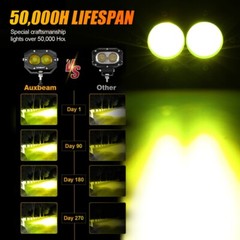 AUXBEAM 4″ LED Pods Light Bar Amber Yellow Fog Lamp Offroad Driving Truck ATV