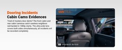 Vantrue Nexus 5S (N5S) 360 Degree WiFi Dashcam GPS LTE Support 1TB Support