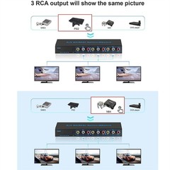 New 4 In 3 Out AV Switch RCA Switcher Box Video L/R Stereo Audio AV Selector Box