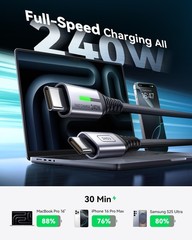 Iniu Usb C To Usb C Cable 240W Charging Type C Charger Cord Braided Usbc Cable