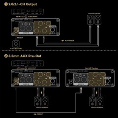 Mini Power Amplifier 300W x 2 for Bookshelf Speakers – Low Distortion & Cool Run