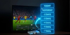 New Superbox S7 Max – 7 Day Time Shift Android Streaming – Same Day Shipping