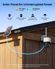 Reolink 2K 4G LTE Solar Security Camera, 360° Pan-Tilt, Color Night Vision