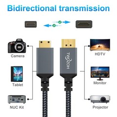 Long Mini HDMI to HDMI Cable 15FT Braided High-Speed 3D 4K for Cameras & TVs