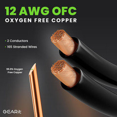 12 Gauge Speaker Cable with Banana Plugs 6 Ft,Cl2 Rated OFC Speaker Wire with Go