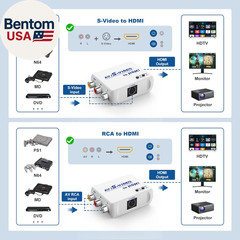 Rca/S-Video to HDMI Converter Adapter, Support 4 : 3/16 : 9 Aspect Ratio Switch,