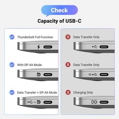 UGREEN USB C to HDMI Adapter Cable 4K@60Hz Aluminum Type C Black or Grey