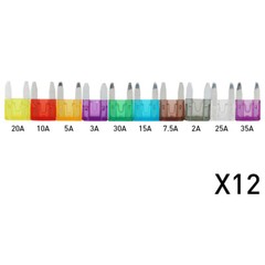 120pcs MINI Blade Fuse Assortment Auto Car Motorcycle SUV FUSES Kit APM ATM