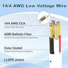 14/4 Gauge AWG Outdoor Speaker Wire Bulk 50 FT, LLDPE UV Resistant Low 50FT