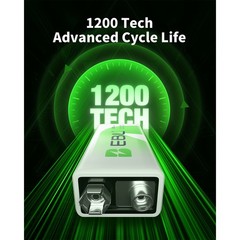 600mAh 9V 6F22 Li-Ion Rechargeable Batteries/ 2 Slots 9 Volt Battery Charger Lot