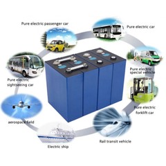 Solar Cells 3.2V 320ah batterie solaire lithium lithium solar battery