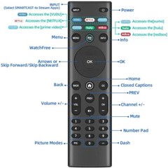 2 Pack Universal Remote Control for All Vizio Smart TV XRT140