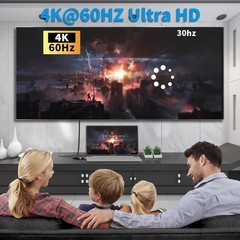 4K@60Hz 2K USB C to Left 90 Degree Angled HDMI Cable 6 Ft, Slim Thin HDR Type C