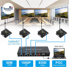 HDMI Extender Splitter up to 165Ft 1 in 4 Out over Cat5E or 6 or 7 Repeater Balu