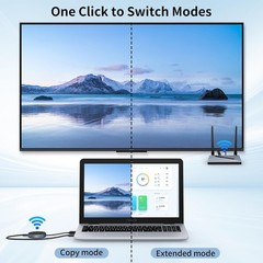4K Wireless HDMI Transmitter&Receiver with Wireless HDMI Converter Dongle Adapt