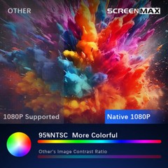 4K Projector 40000LMS 1080P 3D 5G WiFi Bluetooth Video Home Theater 230″ Display