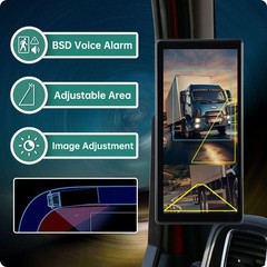10.36″ Monitor R L Side Electronic Rear View Mirror Camera trucks/trailers/buses