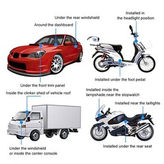 mini Magnetic GPS Tracker 4G LTE for Car Truck Vehicle Real Time Anti-Theft