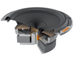 Hertz Mille Pro MP 165P.3 6.5″ 16.5cm 3-Ohm Midrange Woofer 100w RMS Pair