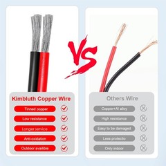 10 Gauge Wire 2 Conductor Tinned Copper Cable, Flexible 10 AWG Marine Wire for S