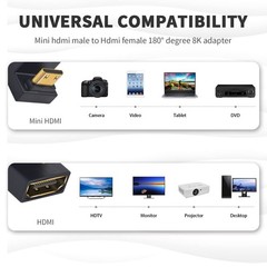 Duttek 8K U Shaped Up Angle Mini HDMI to Adapter 1 Pack, 48Gbps Black