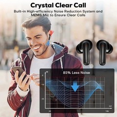 Wireless Bluetooth 5.3 Headset TWS Earphones Earbuds Stereo Headphones Ear Hook