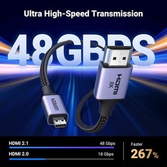 UGREEN 8K Micro HDMI to HDMI Cable 48Gbps, 8K@60Hz Braided for GoPro/RPi5/Camera