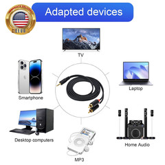 RCA Cables – 59IN/5FT Stereo Jack to 2RCA Plugs for Smartphone, Tablet, HDTV, DV