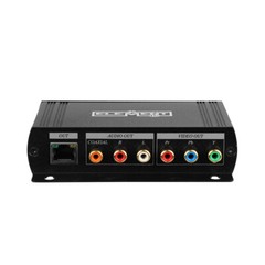 Element-Hz Component Video with Stereo Audio over Cat5e/6 Digital Extender, 300M