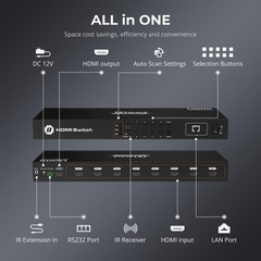 TESmart 8×1 HDMI Switch 8 in 1 Out 4K @ 60Hz HDCP with 19-inch Rack-Ears RS-232