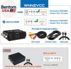 S Video to HDMI Converter, AV RCA to HDMI Converter, Includes RCA Cable + S Vide