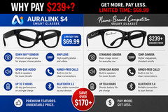 Smart Glasses HD Camera Bluetooth • iOS/Android | Ray-Ban Meta Alternative