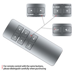 Remote Control For Serta Motion iSeries & Motion Essentials III Adjustable Base